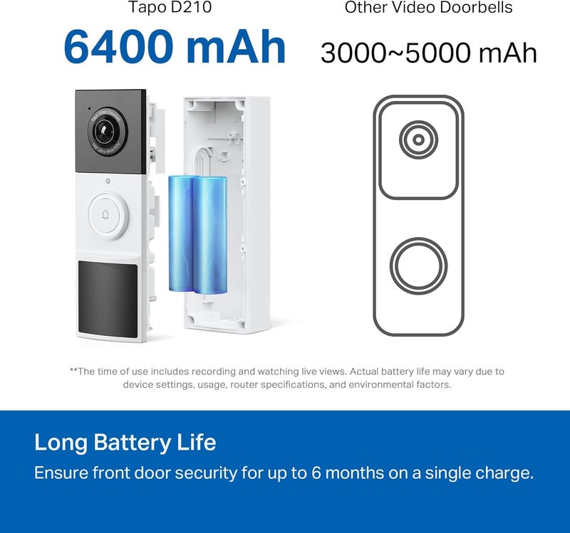 tapo by TP-Link Smart Video Doorbell Camera Wireless with Chime, 2K with Full Color Night Vision & Spotlights, No Monthly Fee, Ring Call, 160° Ultra-Wide View, Free AI Detection, Local Storage,D210 - Image 3